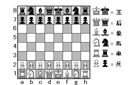 九游娱乐平台国际象棋单机版
