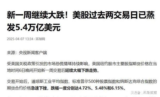 特朗普对中俄策略急转直下美股暴跌泽连斯基政府宁战败不妥协(图4)