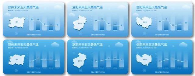 关于王新会任职的通知；世界围棋团体锦标赛更新规则丨大象早报(图5)